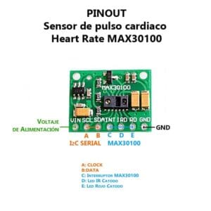 Sensor Cardio Sensor de pulso cardiaco y oximetro MAX30102 – Novatronic