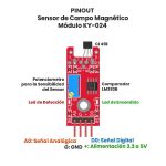 Sensor Efecto Hall Lineal KY-024 - Imagen 5